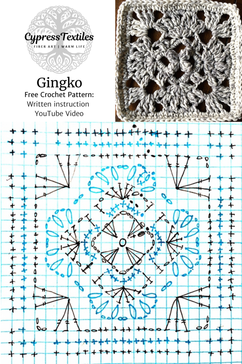 12 Inch Granny Square Crochet Pattern Inspiration - The Unraveled