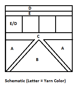 schematic | cypress|textiles